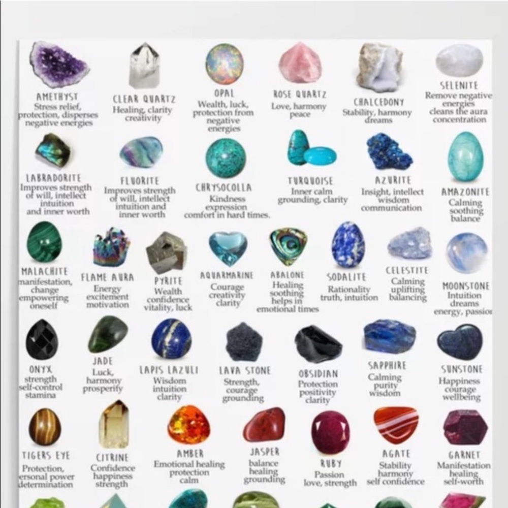 Gems & Minerals